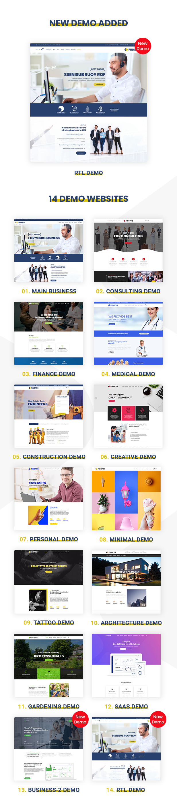 Finoptis - Multipurpose Business WordPress Theme 