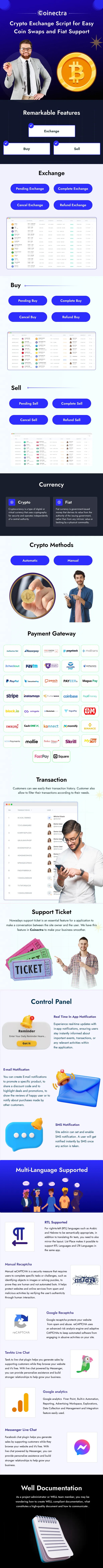 Coinectra - Crypto Exchange Script for Coin Swaps and Fiat Support - 2