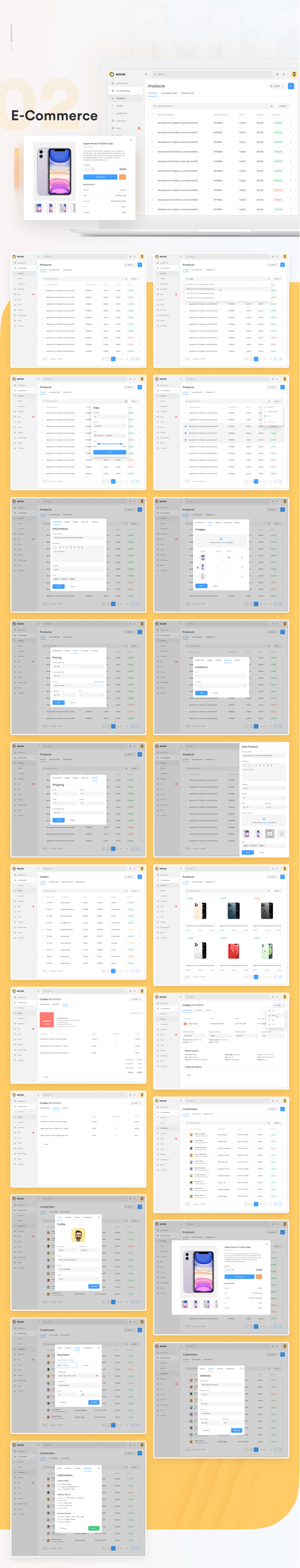 Moonboard - dashboard