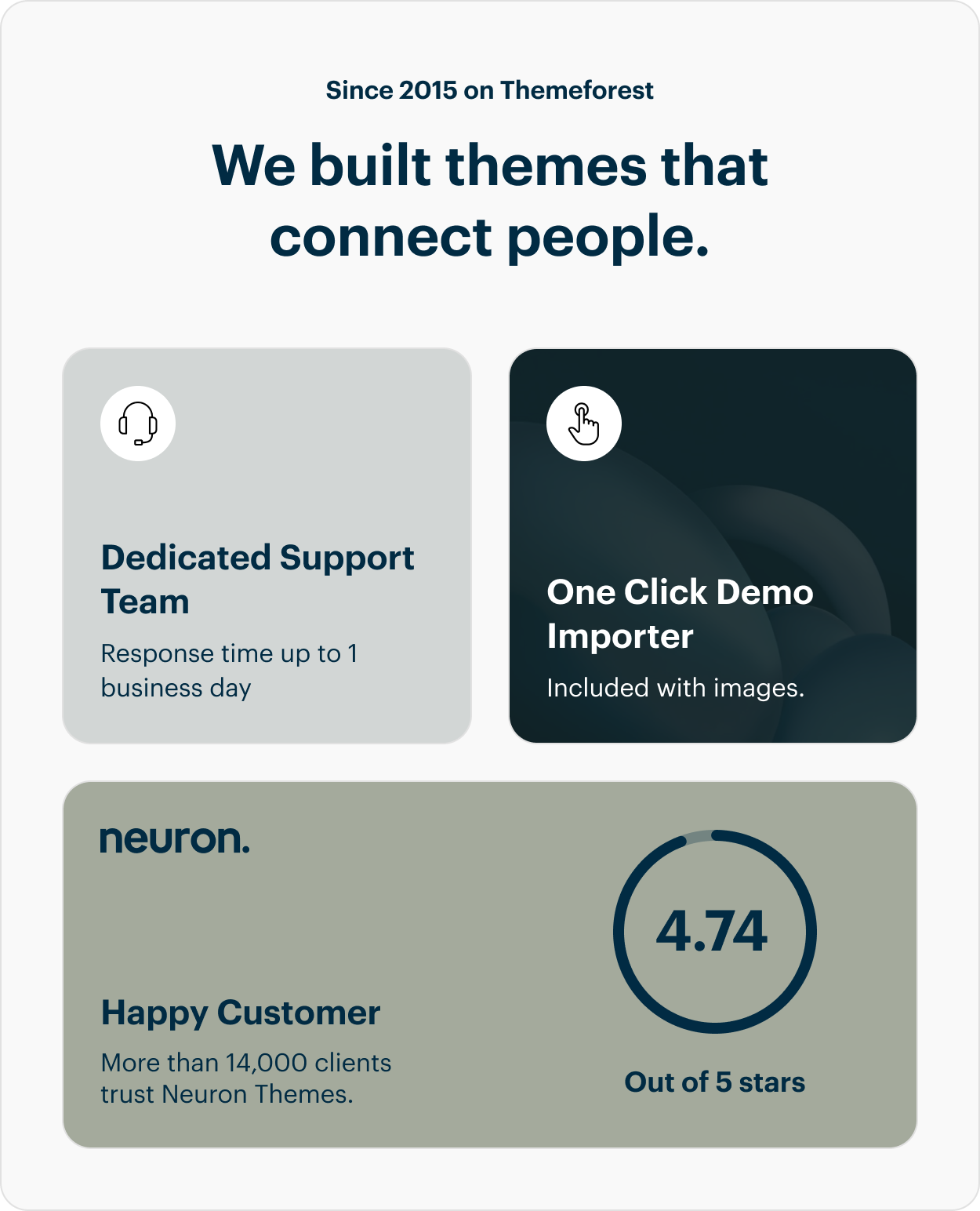 Tenton - Complex & Single Wordpress Property Theme