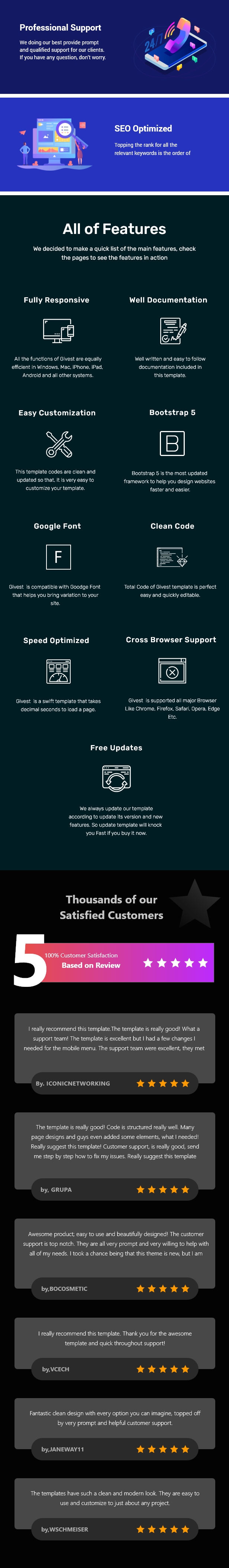 Givest - Non Profit Organization Website Template on React Gatsby - 2
