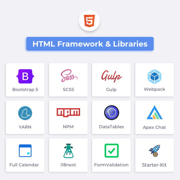 Frest html & html + laravel Admin Template