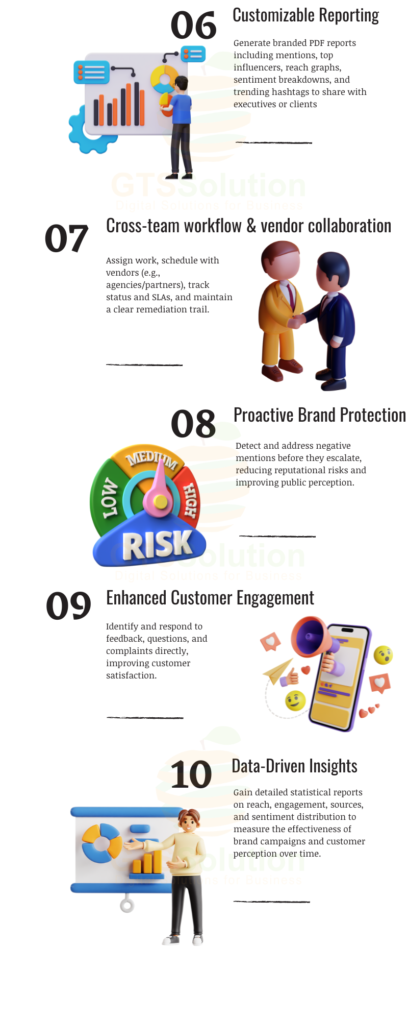 Reputation Management for Perfex CRM