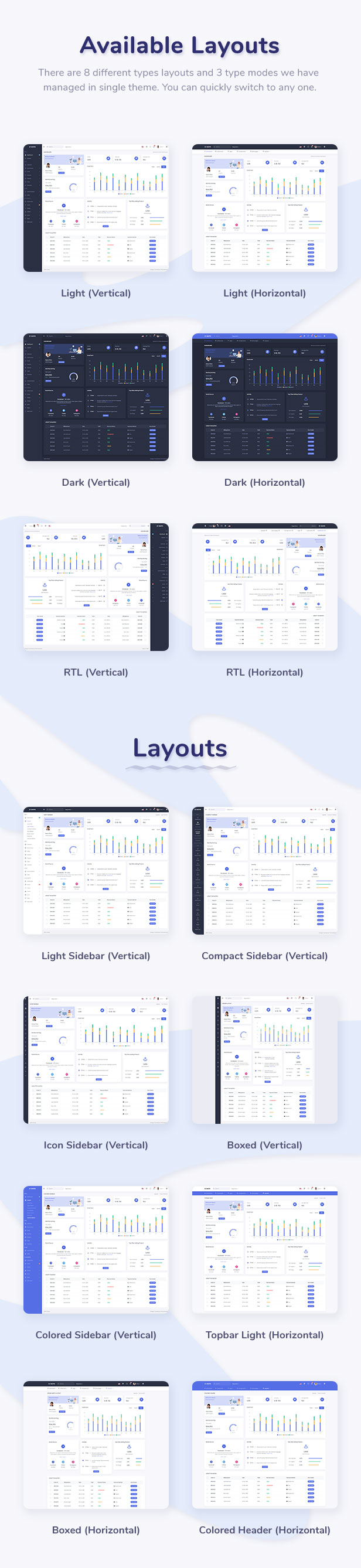 Skote - HTML & Laravel 10 Admin Dashboard Template + Sketch - 13
