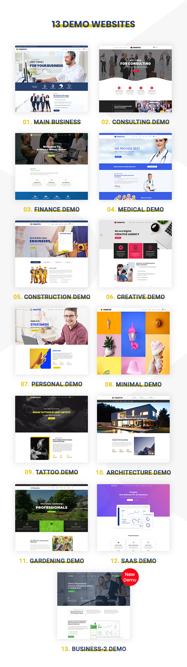 Finoptis - Multipurpose Business WordPress Theme 