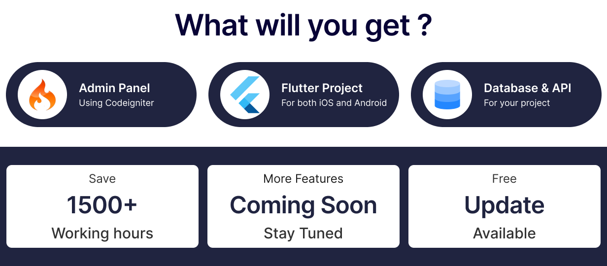 Flutter AdMotors Best Car Classified App on Envato