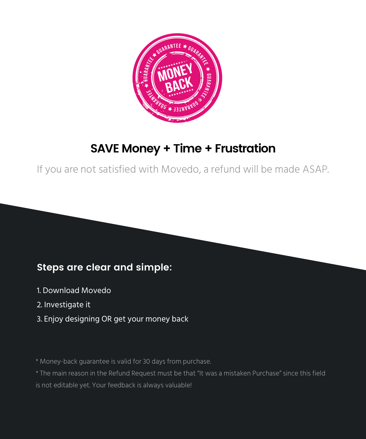 Money Back Satisfaction