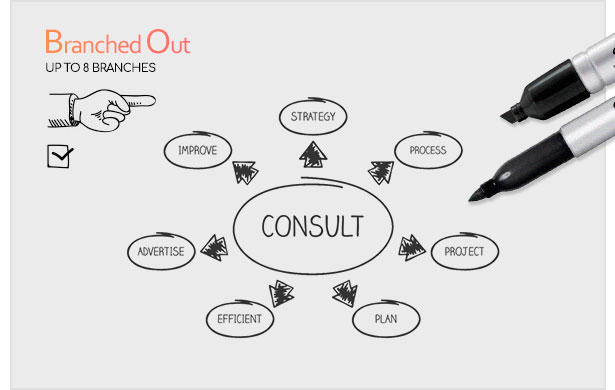Whiteboard - Infographics Aftereffect - Branched out