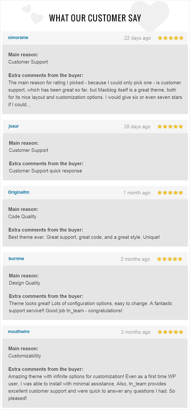 MaxBlog - Flat News Magazine Blog WordPress - 5