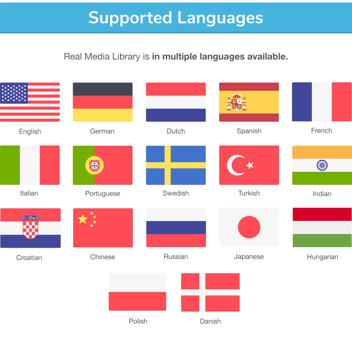 Supported Languages: Real Media Library is in multiple languages available. The plugin is translated into English, German, Dutch, Spanish, French, Indian, Chinese and Russian.