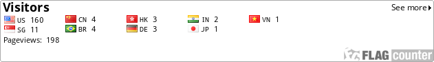 Flag Counter