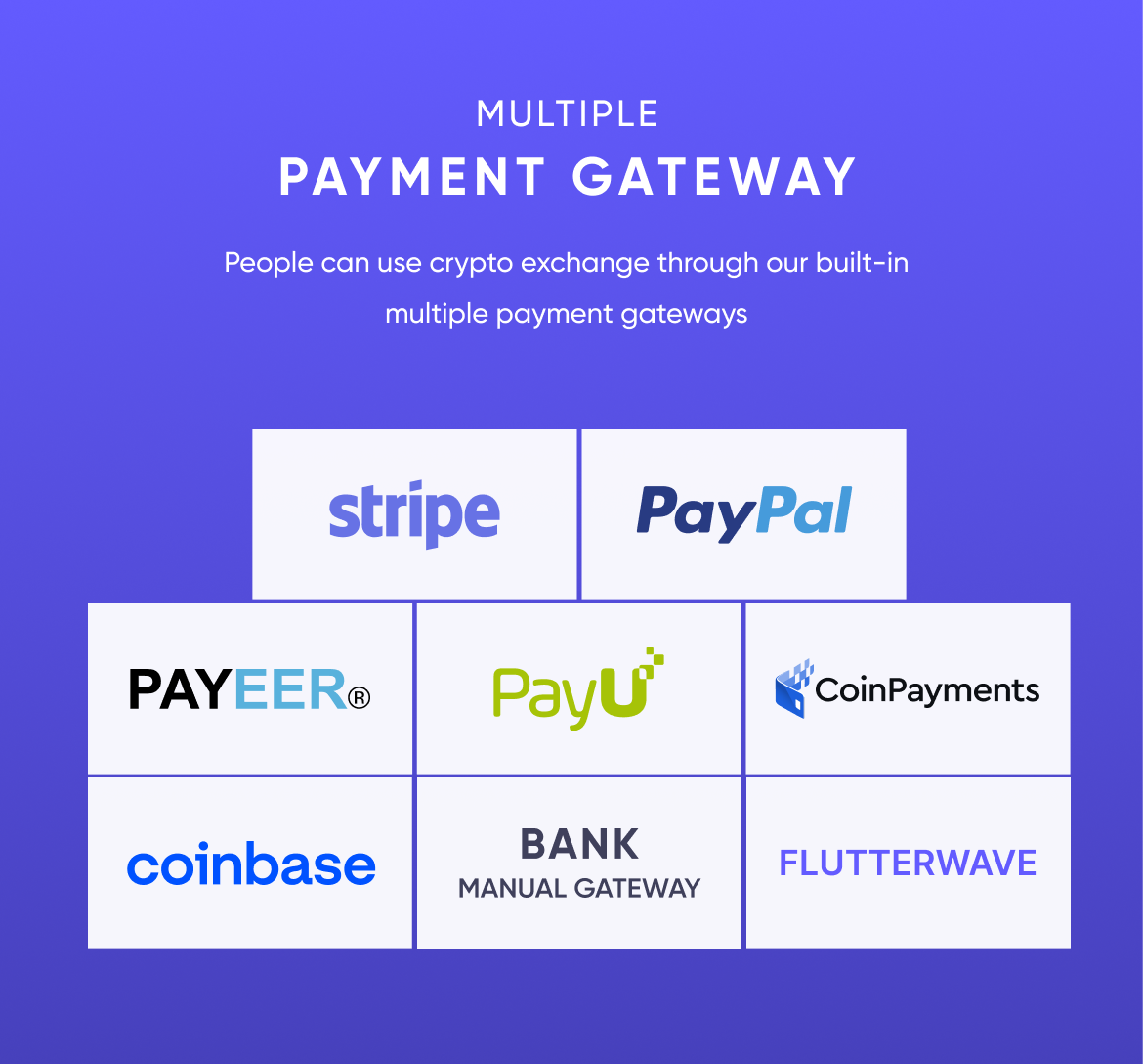 CryptExchange - Paymoney Crypto Swap and Buy/Sell Addon - 8