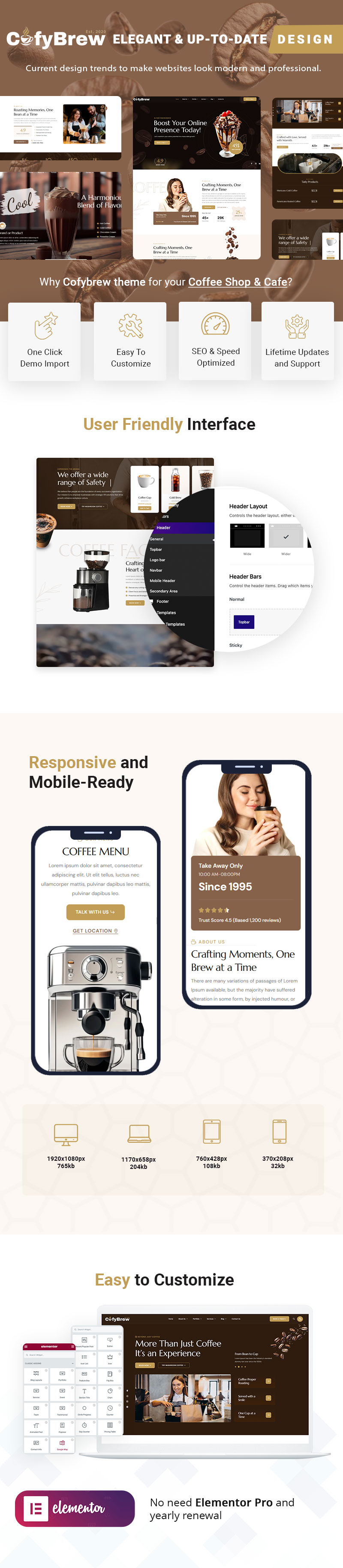 Coffee Shop & Cofe WordPress Theme