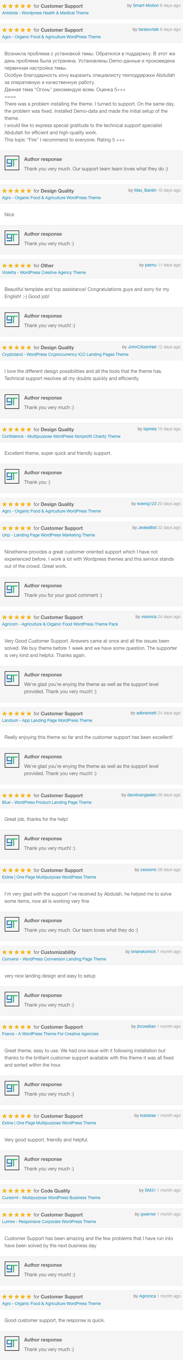 Decoraty - Elementor Furniture Store WooCommerce Theme - 1