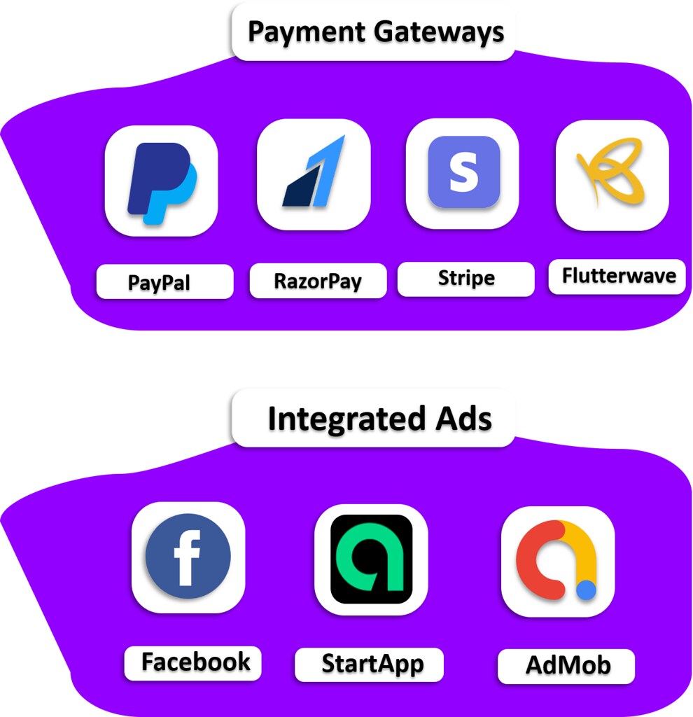 Duet JOB App | JOB Listing App | Payment Gateways | Membership Plan | Ads Integrated | Admin Panel - 3