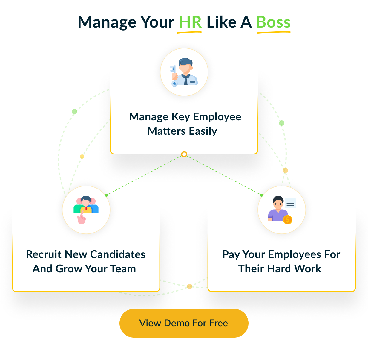 HRMGo SaaS - HRM and Payroll Tool - 12