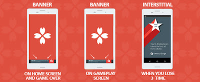 Super Red Ball World - Admob Android Studio + Admob ADS - 2