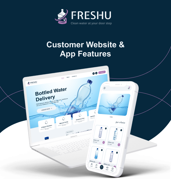 Water Subscription eCommerce App Flutter with Website - 1