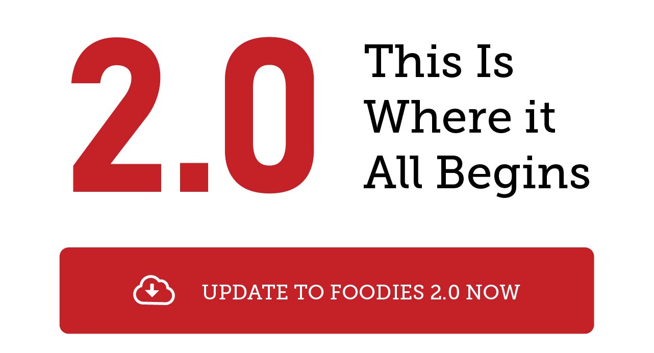 Native Restaurant Food Delivery & Ordering System With Delivery Boy - Android v2.0.6 - 1