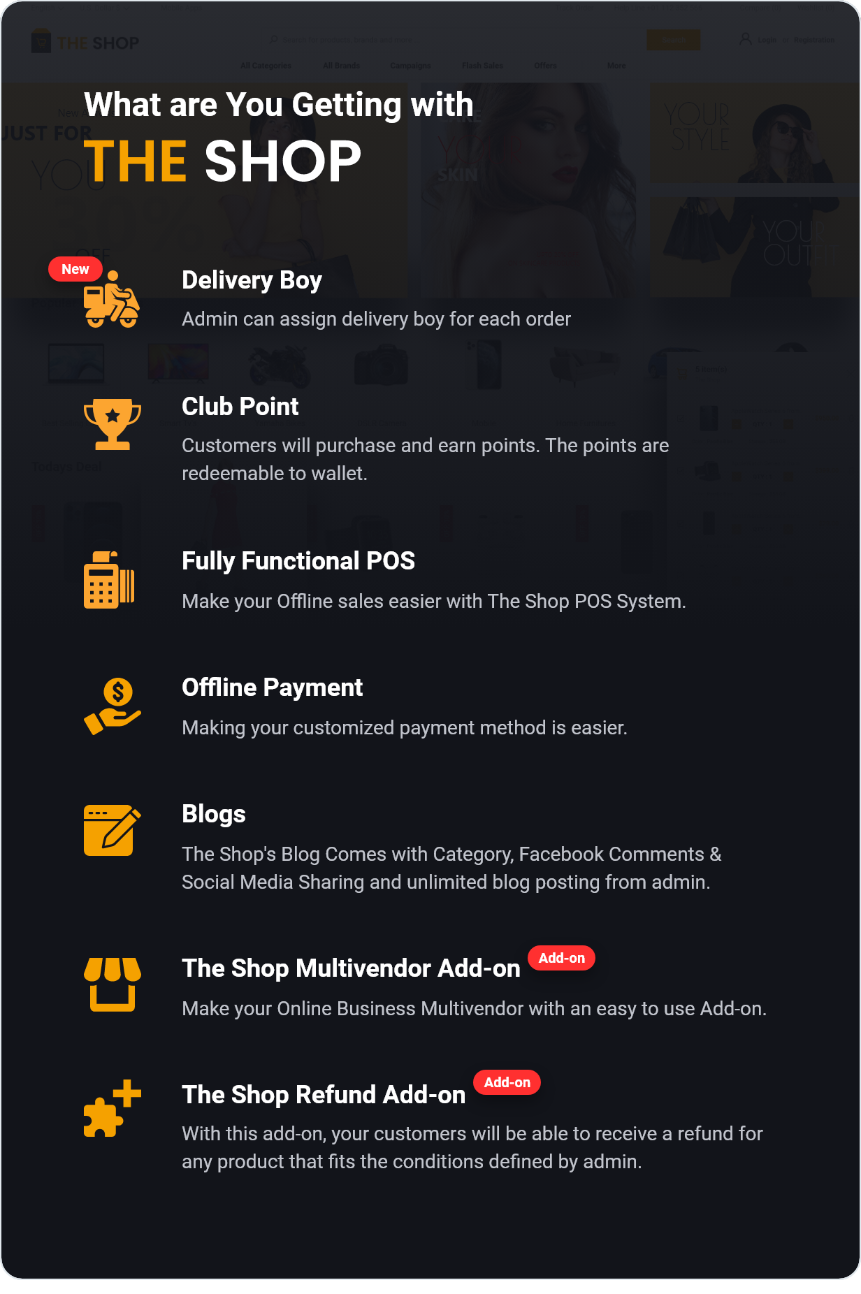 The Shop - PWA eCommerce cms by ActiveITzone