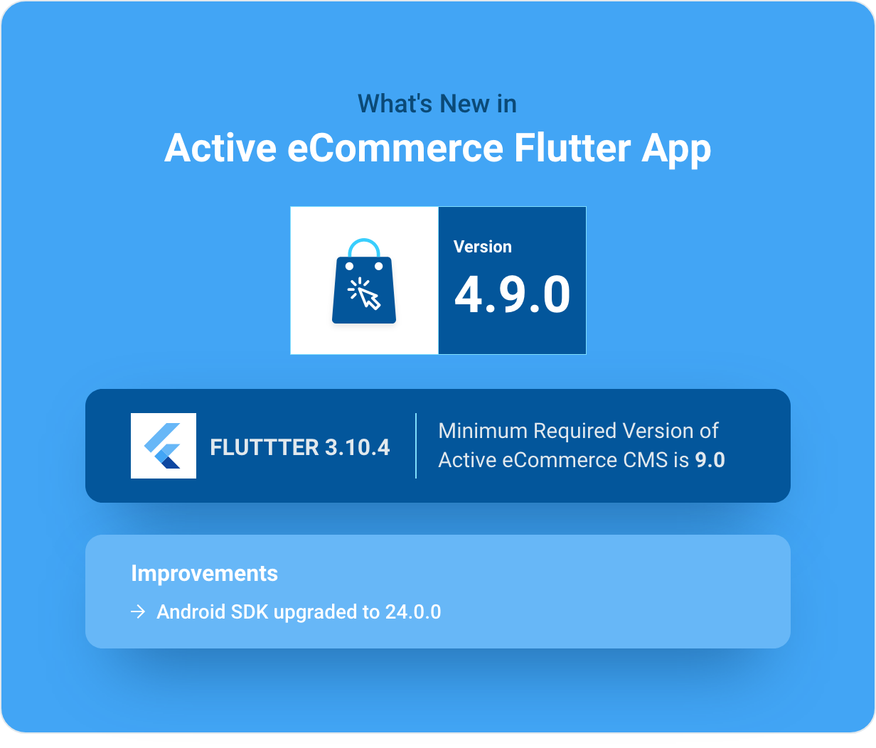 Active eCommerce Flutter App - 2