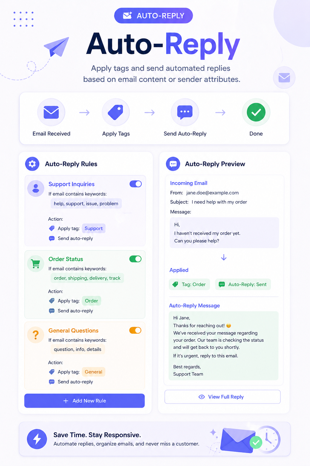 MailTrixy – AI-Powered Email Bot & Auto Responder SaaS - 19