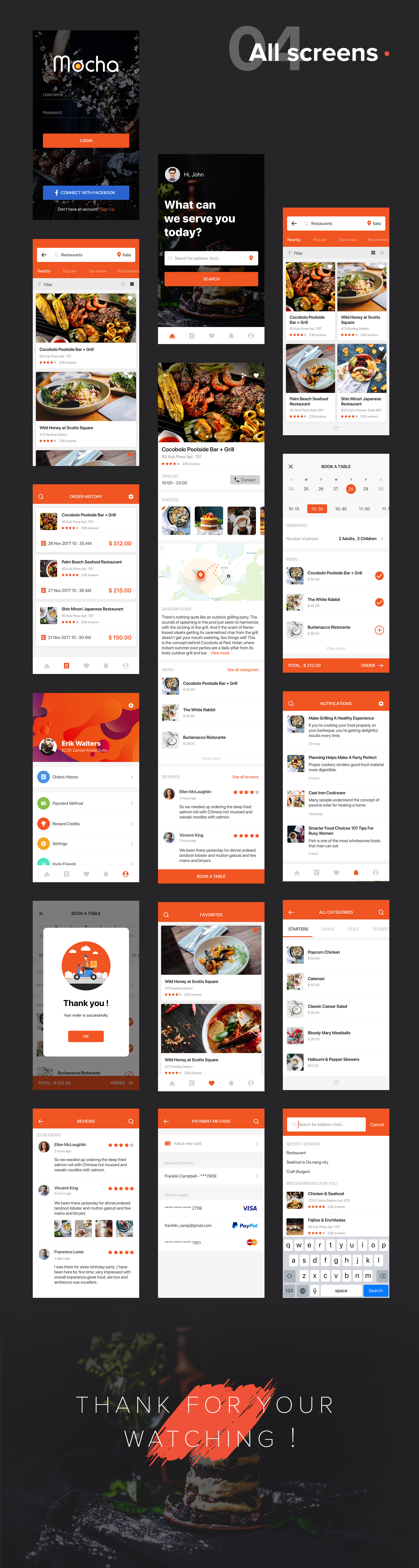 Mocha Food UI Kit - 3