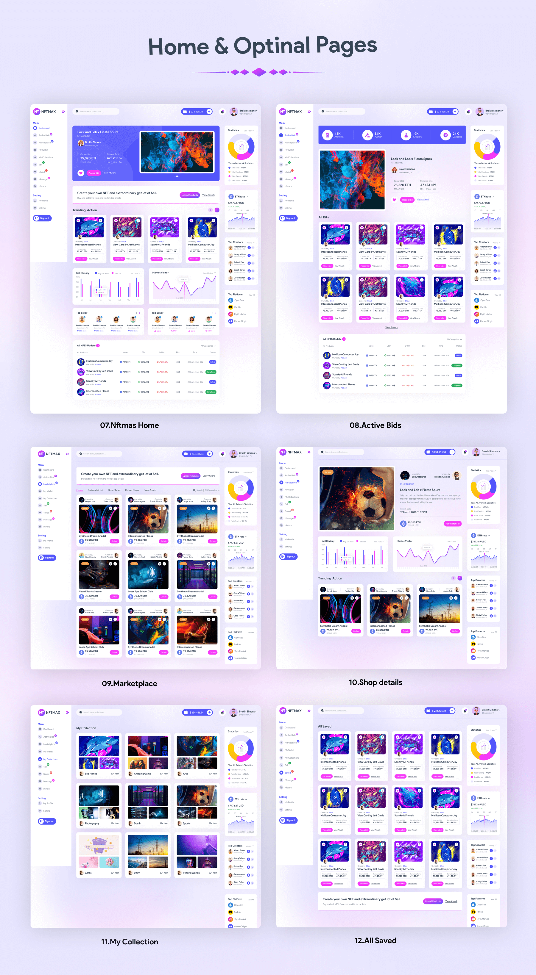 Vue Admin Dashboard Template
