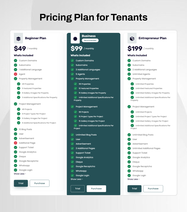 MultiEstate - Multitenant Real Estate Platform (White Label) - 9