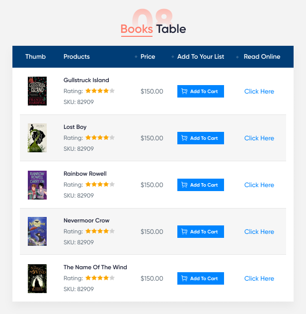 Books Table With Custom Link