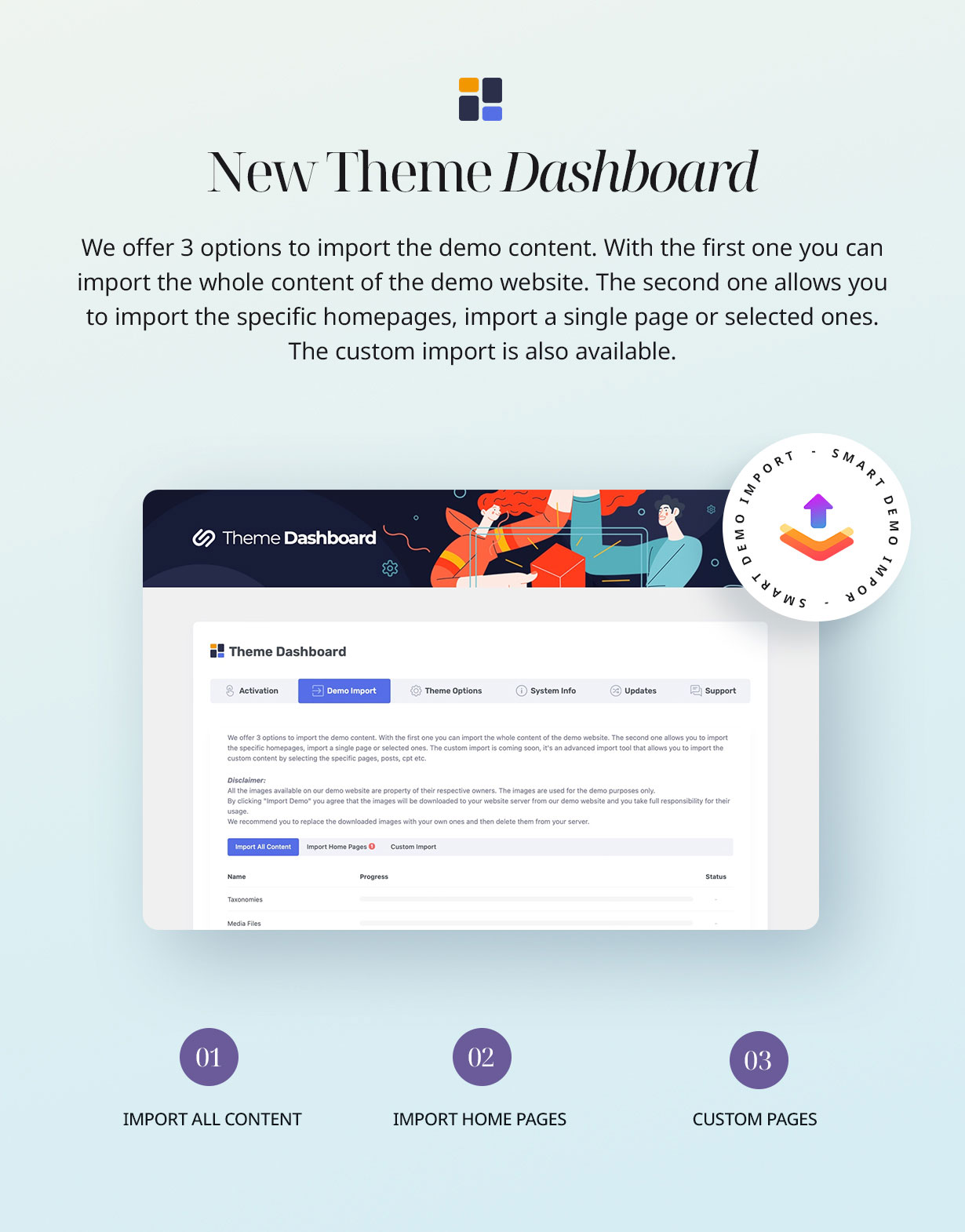 SoulHeal - Psychology and Counseling WordPress Theme - 4