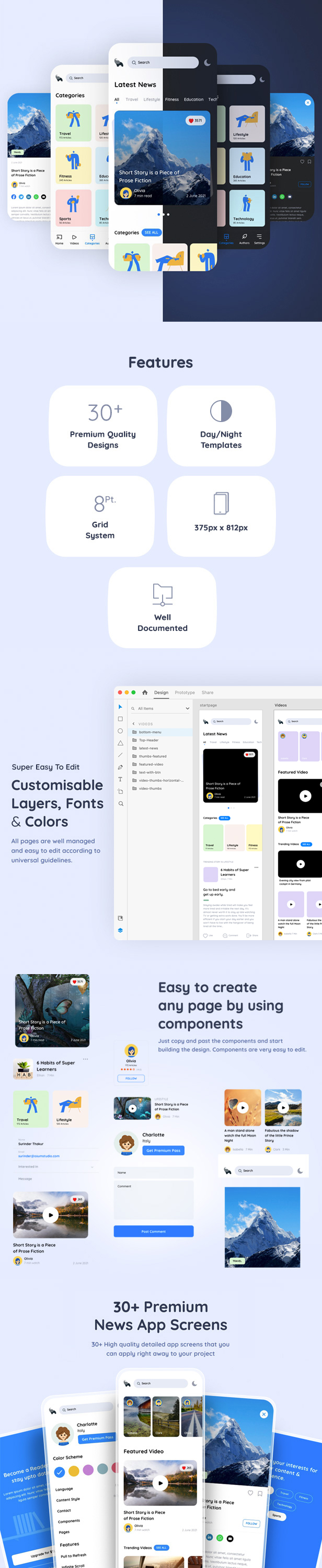 Signal | News Publishing App Xd Template - 1