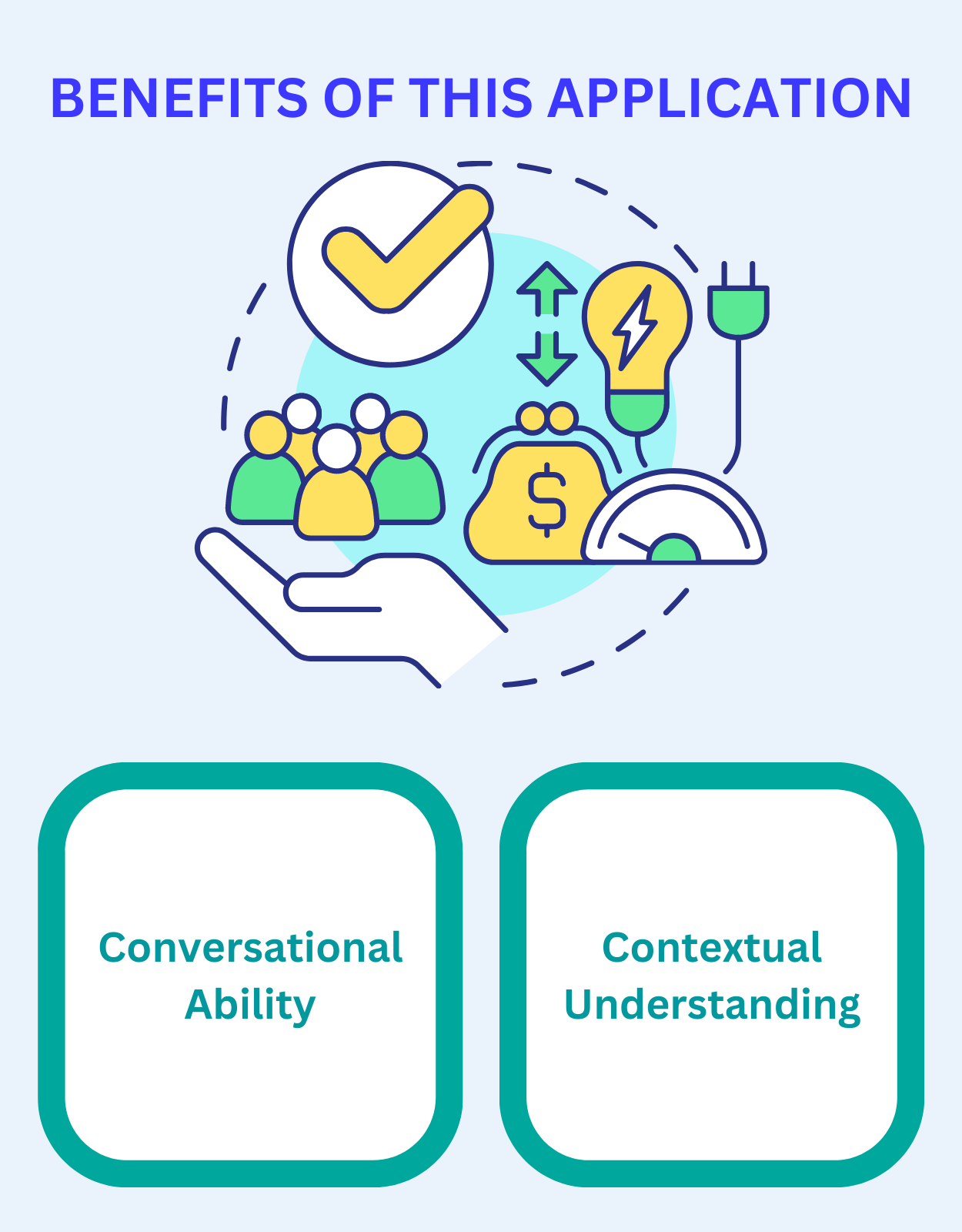 Full Production Ready AI Chat Application Ionic 7 and Angular 16 (ChatGPT, OpenAI) - 5