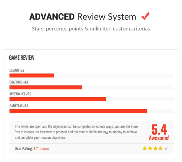 Review System