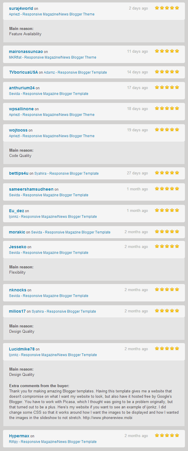 MKRdezign all themes Review