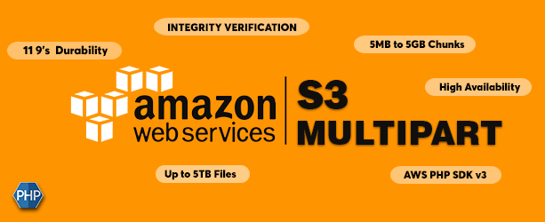 AWS Amazon S3 - Multipart Uploader - 1