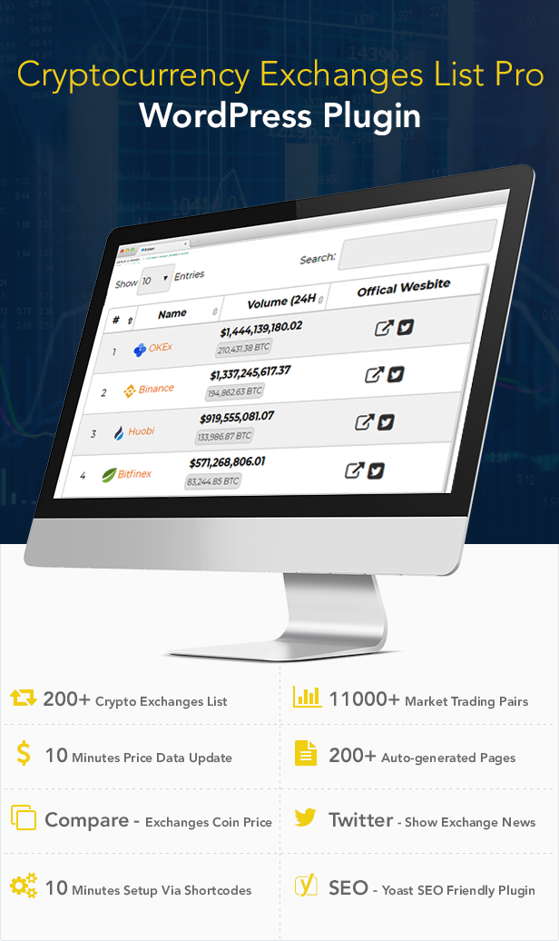 Cryptocurrency Exchanges List Pro - WordPress Plugin - 1