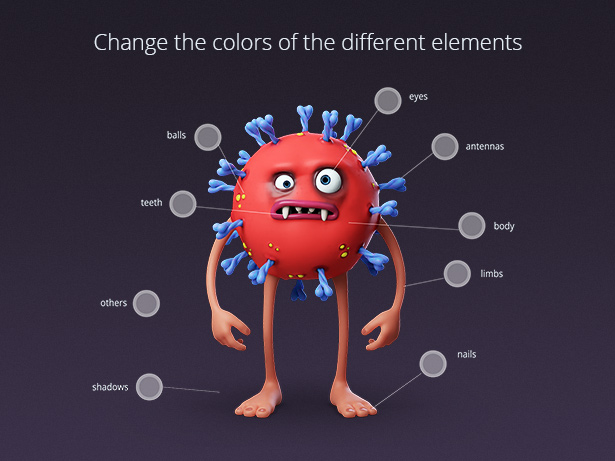 Coronavirus Character Animation Diy Kit - 8