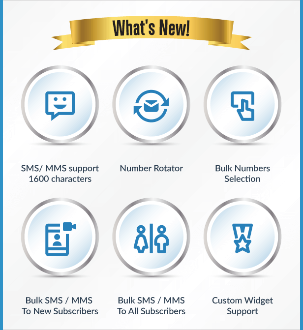 Wordpress SMS Marketing Plugin What's New Portion Image