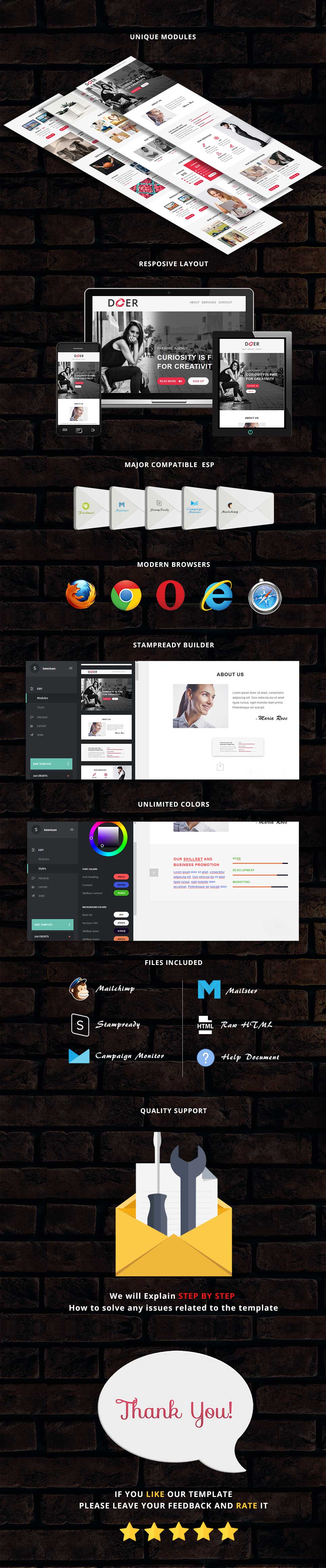 Doer - Responsive Email Template + Stampready Builder