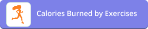 MWP Calories Burned By Exercises Calculator