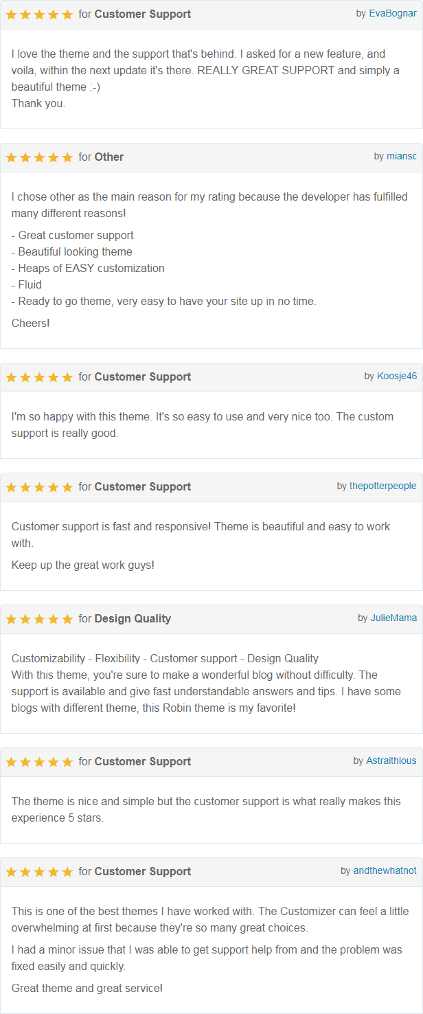 Robin Customer Reviews