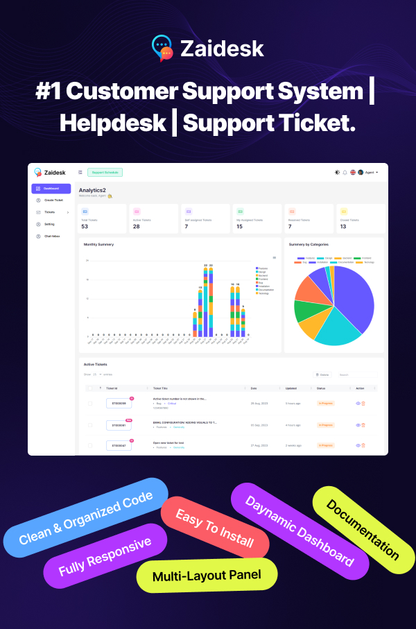 Zaidesk - Customer Support System | Helpdesk | Support Ticket. - 3