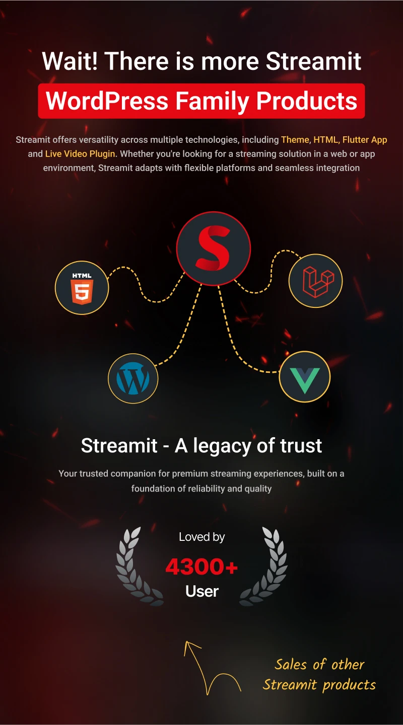 Streamit - OTT Streaming Flutter App (Add-on) - 45