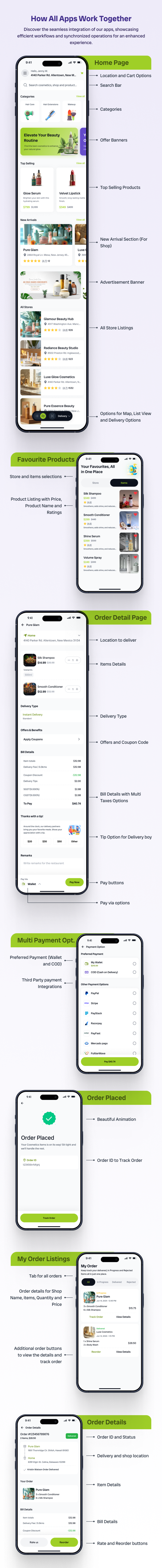 eMart | Multivendor Food, On-demand, eCommerce, Parcel, Taxi Booking, Car Rent App with Admin & Web - 29