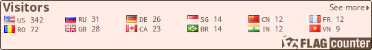 Flag Counter