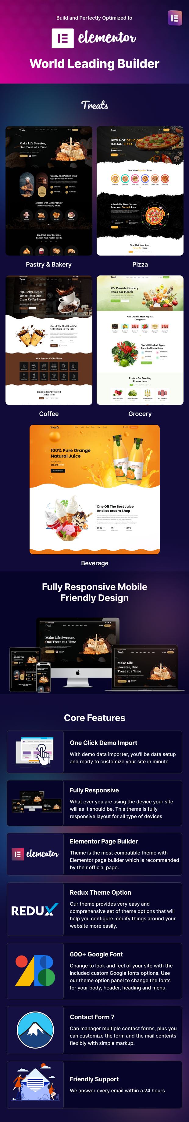 Woocommerce Themes