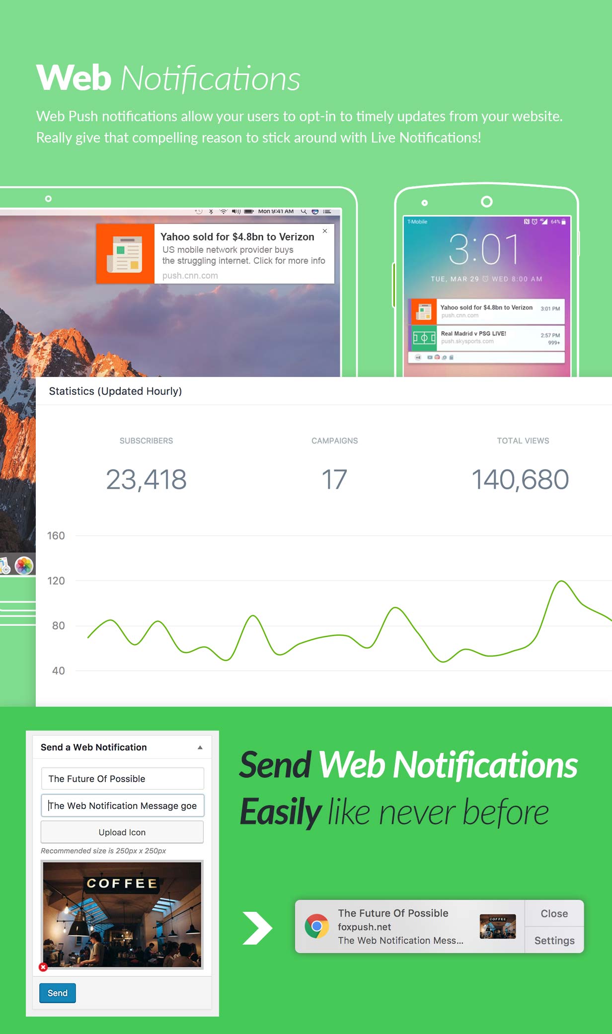 Web Notifications