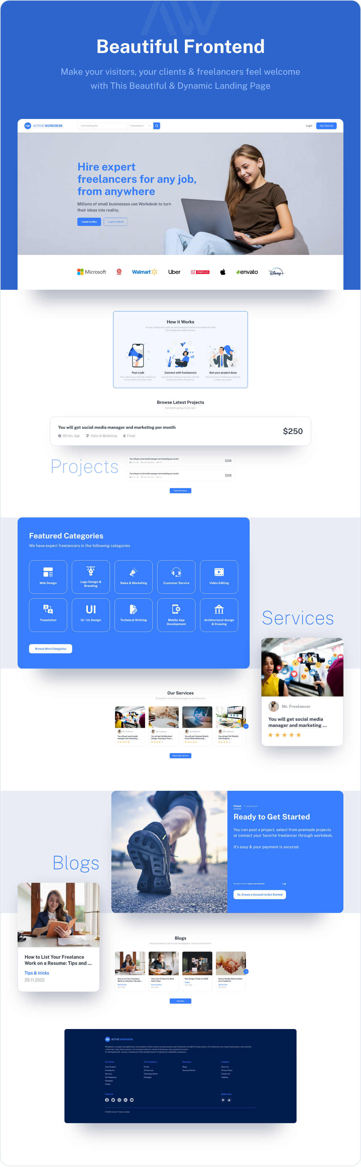 Active Workdesk CMS v3.2.0 - Authentic WP