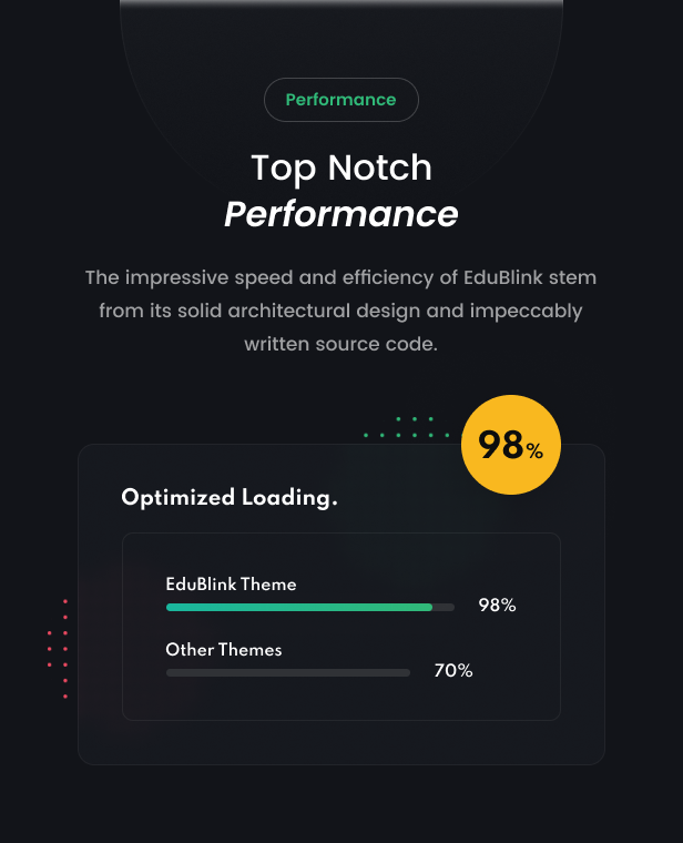 EduBlink - Education & Online Course WordPress Theme